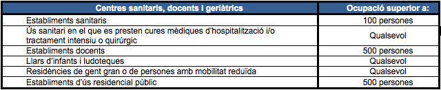 Captura de pantalla 2012 10 03 a las 14.02.21