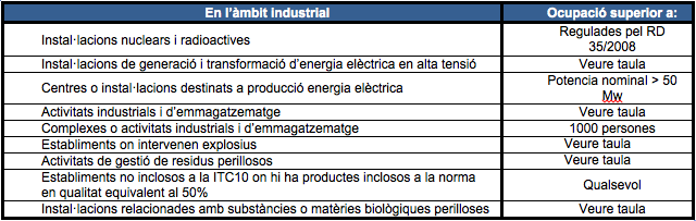 Captura de pantalla 2012 10 03 a las 14.03.04